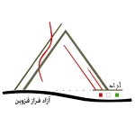 باشگاه آزادفراز قزوین